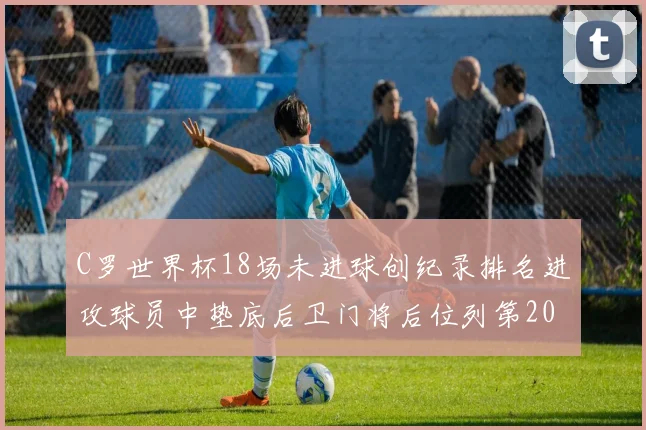 C罗世界杯18场未进球创纪录排名进攻球员中垫底后卫门将后位列第20